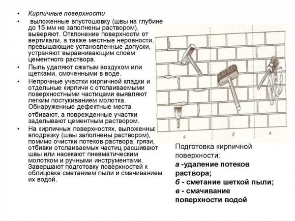 Полезные инструкции по возводству, демонтажу и утеплению кирпичной стены в квартире