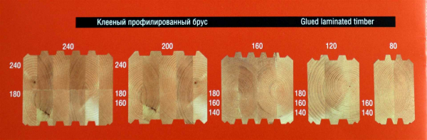 Производство и применение клееного бруса: стоимость и особенности