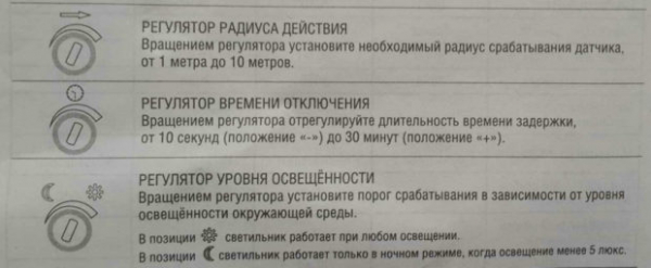 20 лучших садовых фонарей на солнечной батарее в рейтинге 2023 года 20 лучших садовых фонарей на солнечной батарее в рейтинге 2023 года