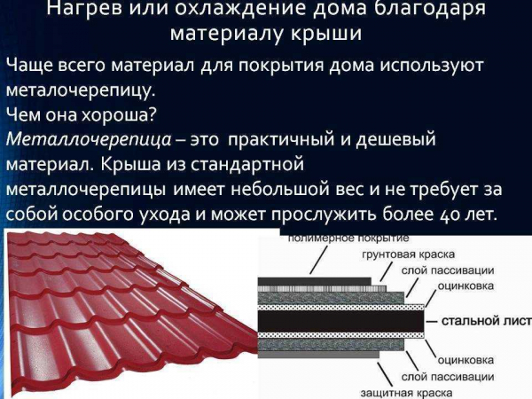 Как выбрать подходящие материалы для крыши: полезные советы и рекомендации Как выбрать подходящие материалы для крыши: полезные советы и рекомендации