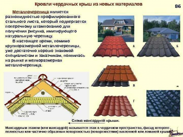 Как выбрать подходящие материалы для крыши: полезные советы и рекомендации Как выбрать подходящие материалы для крыши: полезные советы и рекомендации