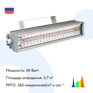 Лучшие фитолампы, топ 22 рейтинг хороших фитоламп для рассады Лучшие фитолампы, топ 22 рейтинг хороших фитоламп для рассады