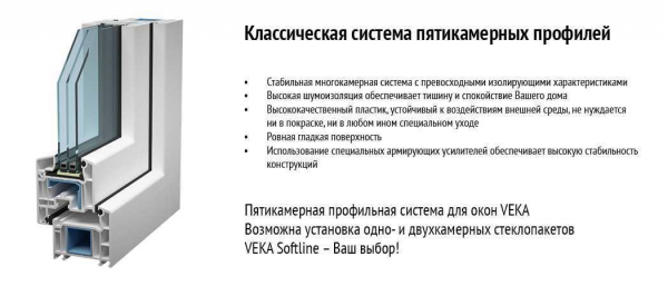 Пятикамерные профили пластиковых окон: все, что нужно знать