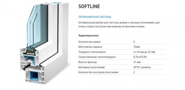 Пятикамерные профили пластиковых окон: все, что нужно знать
