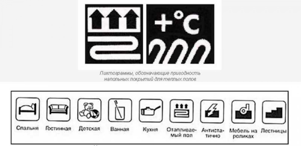 Виды линолеума для теплого пола: подбор и особенности Виды линолеума для теплого пола: подбор и особенности