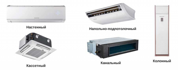 Лучшие недорогие кондиционеры для дома в 2023 году: рейтинг топ-32 Лучшие недорогие кондиционеры для дома в 2023 году: рейтинг топ-32