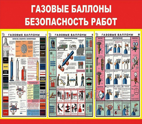 Техника безопасности при газовой сварке: требования к помещению, оборудованию, правила проведения работ Техника безопасности при газовой сварке: требования к помещению, оборудованию, правила проведения работ
