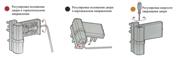 Что предпринять, когда не хочет открываться балконная дверь? Что предпринять, когда не хочет открываться балконная дверь?