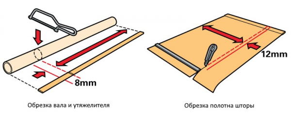 Рулонные шторы «день-ночь» на пластиковые окна: в интерьере, выбор конструкции, монтаж Рулонные шторы «день-ночь» на пластиковые окна: в интерьере, выбор конструкции, монтаж