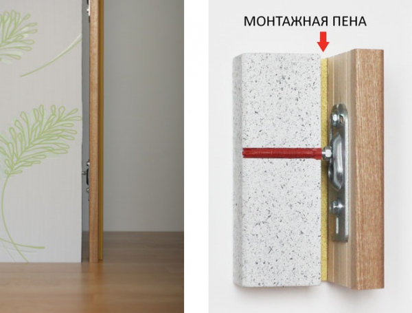 Преимущества комплектов для установки межкомнатных дверей Преимущества комплектов для установки межкомнатных дверей