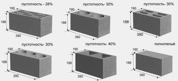 Пустотелые керамзитобетонные блоки: преимущества и способы укладки Пустотелые керамзитобетонные блоки: преимущества и способы укладки