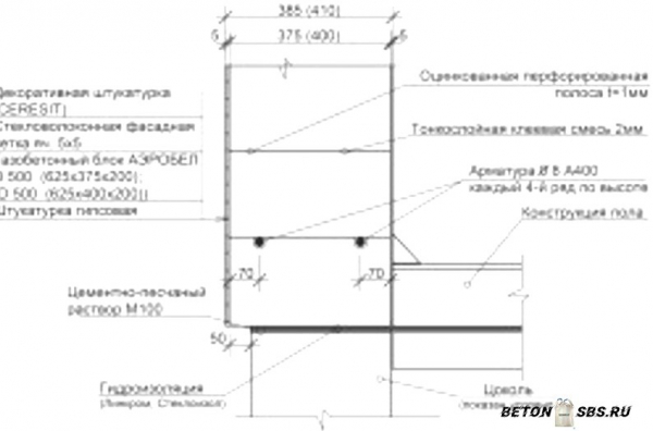 Армирование газобетонных блоков Армирование газобетонных блоков