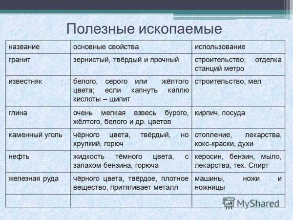 Какая плотность известняка и как она зависит от различных факторов?