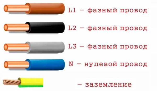 Цвета проводов в электрике Цвета проводов в электрике
