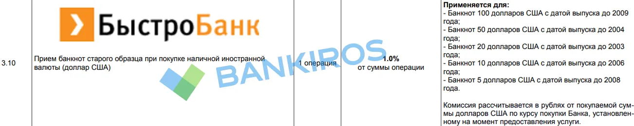 Комиссии и скидки для «старых» долларов: банки избавляются от валюты? Комиссии и скидки для «старых» долларов: банки избавляются от валюты?