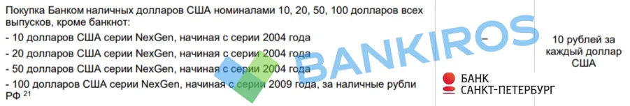 Комиссии и скидки для «старых» долларов: банки избавляются от валюты? Комиссии и скидки для «старых» долларов: банки избавляются от валюты?