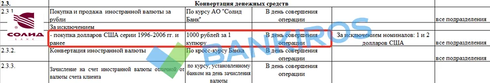 Комиссии и скидки для «старых» долларов: банки избавляются от валюты? Комиссии и скидки для «старых» долларов: банки избавляются от валюты?