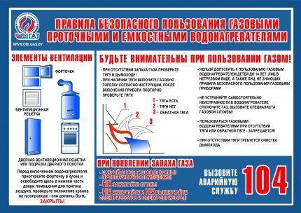 Правила эксплуатации газового оборудования в жилых домах: меры и нормы безопасного использования