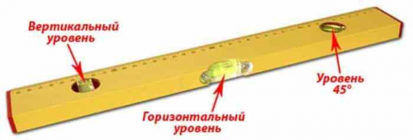 Как настроить пузырьковый уровень Как настроить пузырьковый уровень