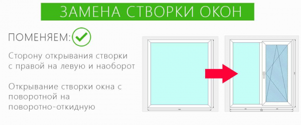 Основные характеристики глухих окон, виды, правила установки — узнайте всё о глухих окнах Основные характеристики глухих окон, виды, правила установки — узнайте всё о глухих окнах