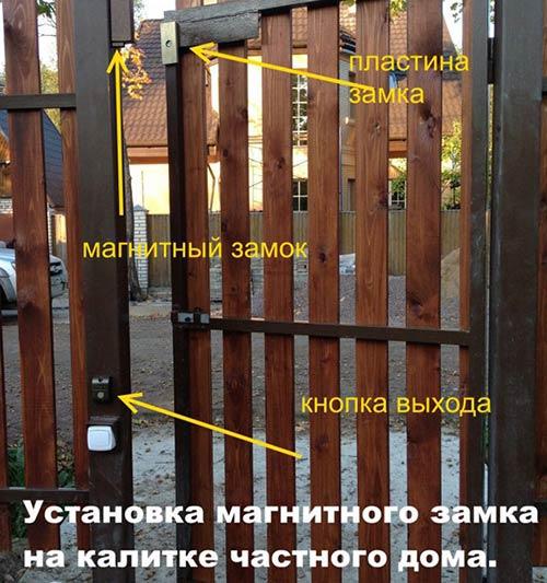 Запоры и засовы для калиток Запоры и засовы для калиток