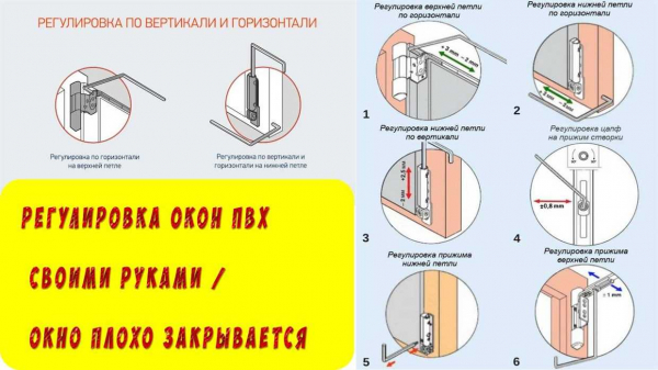 Подготовка пластиковых окон к зиме: советы и инструкция для самостоятельного выполнения