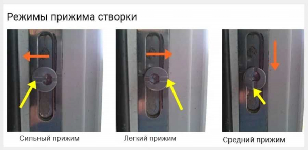 Подготовка пластиковых окон к зиме: советы и инструкция для самостоятельного выполнения
