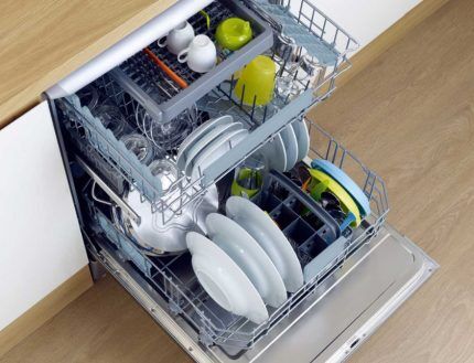 Посудомоечные машины Bosch: рейтинг лучших моделей + отзывы о производителе Посудомоечные машины Bosch: рейтинг лучших моделей + отзывы о производителе