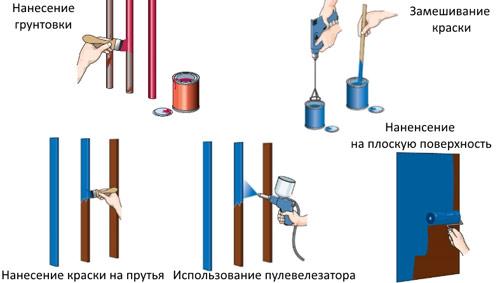 Железные заборы для дачи Железные заборы для дачи