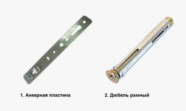15 инструментов для установки окон своими руками: полный список 15 инструментов для установки окон своими руками: полный список