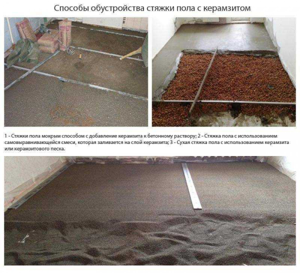 Какие виды стяжки подойдут поверх деревянного пола, правила устройства и примерные расходы Какие виды стяжки подойдут поверх деревянного пола, правила устройства и примерные расходы