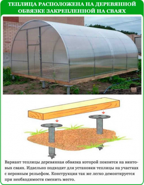 Выбор и строительство фундамента для теплицы из поликарбоната своими руками: советы и рекомендации Выбор и строительство фундамента для теплицы из поликарбоната своими руками: советы и рекомендации
