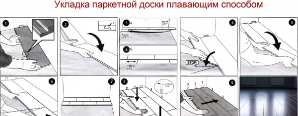 Как уложить кварцвинил елочкой: пошаговая инструкция Как уложить кварцвинил елочкой: пошаговая инструкция