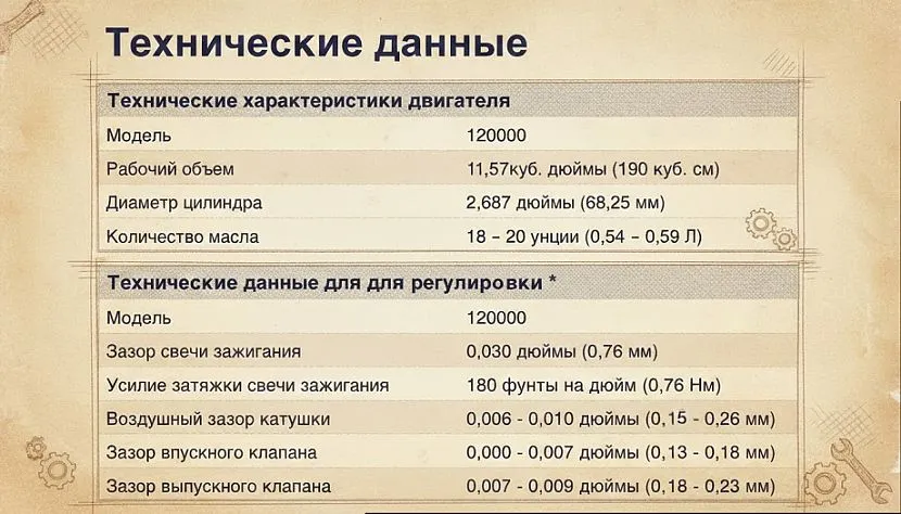 Какое масло заливать в мотокультиватор «Тарпан» Какое масло заливать в мотокультиватор «Тарпан»