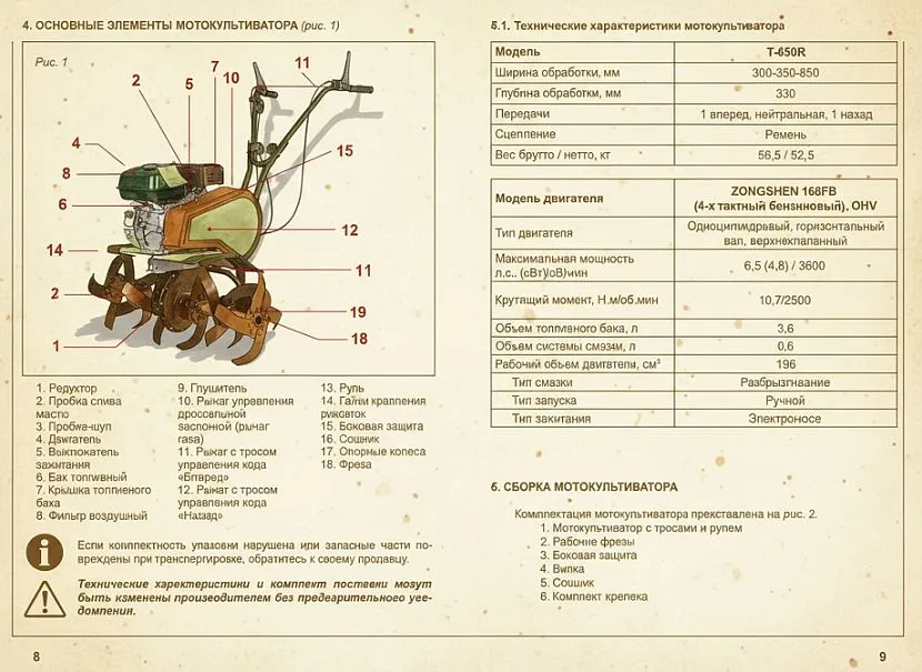 Что собой представляет культиватор Крот?
