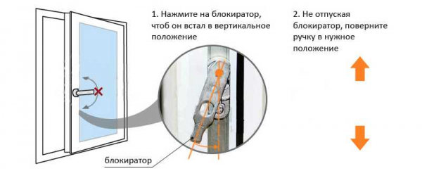 Как правильно выбрать и установить ручку с замком для пластиковых окон: советы и рекомендации Как правильно выбрать и установить ручку с замком для пластиковых окон: советы и рекомендации