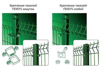 Установка 3d забора Установка 3d забора