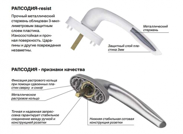 Как установить оконную ручку с замком и ключом: особенности конструкции и монтажа Как установить оконную ручку с замком и ключом: особенности конструкции и монтажа