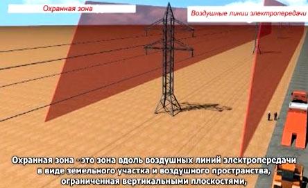 Расстояние, на котором устанавливаются линии электропередач до забора Расстояние, на котором устанавливаются линии электропередач до забора