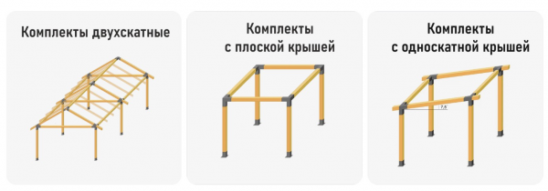 Как я перестал пилить «ласточкины хвосты»: почему металлические коннекторы для бруса — это новый уровень скорости в строительстве пергол и навесов Как я перестал пилить «ласточкины хвосты»: почему металлические коннекторы для бруса — это новый уровень скорости в строительстве пергол и навесов