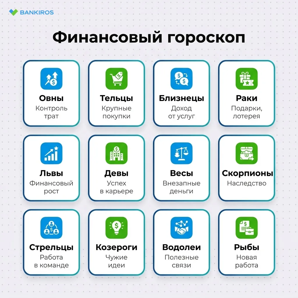Денежный гороскоп на июнь 2026: кому прибудут средства, а кому грозят потери Денежный гороскоп на июнь 2026: кому прибудут средства, а кому грозят потери
