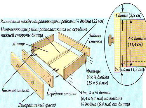 Украшение забора цветами
