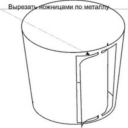 Как сделать ветрогенератор своими руками: устройство, принцип работы + лучшие самоделки