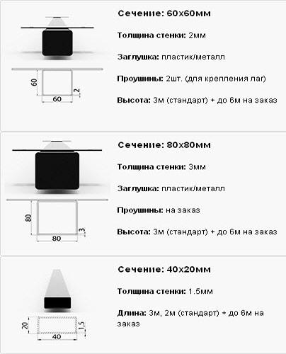 Опоры для столбов забора Опоры для столбов забора