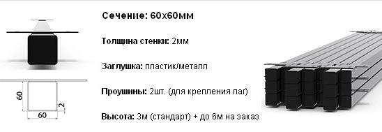 Столбы для забора 60 х 60 Столбы для забора 60 х 60