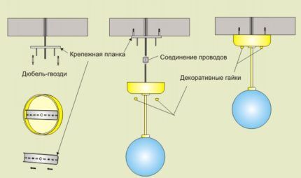 Сборка и установка люстры: подробная инструкция по монтажу и подключению своими руками