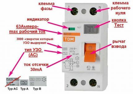 Противопожарное УЗО: рекомендации по выбору, правила и схемы монтажа