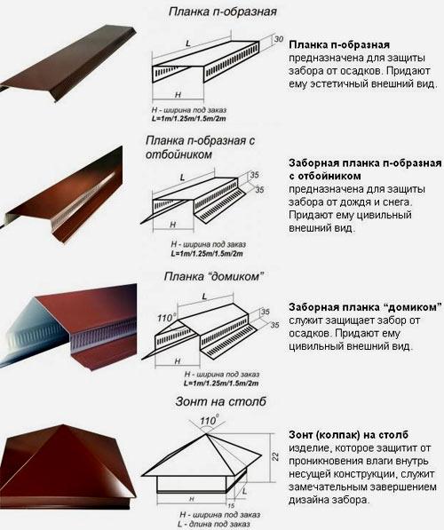 Заглушки на столбы для забора