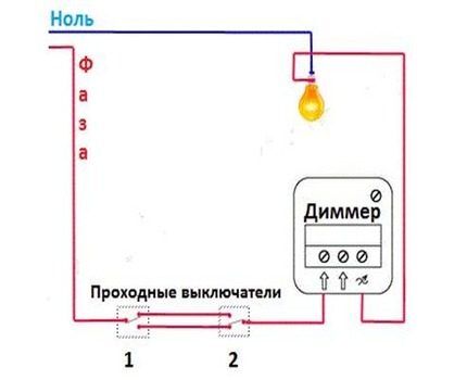 Диммер своими руками: устройство, принцип работы + инструктаж как сделать диммер самому Диммер своими руками: устройство, принцип работы + инструктаж как сделать диммер самому